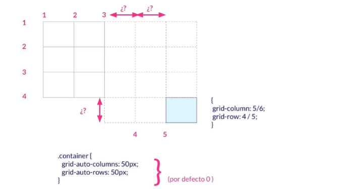 grid10