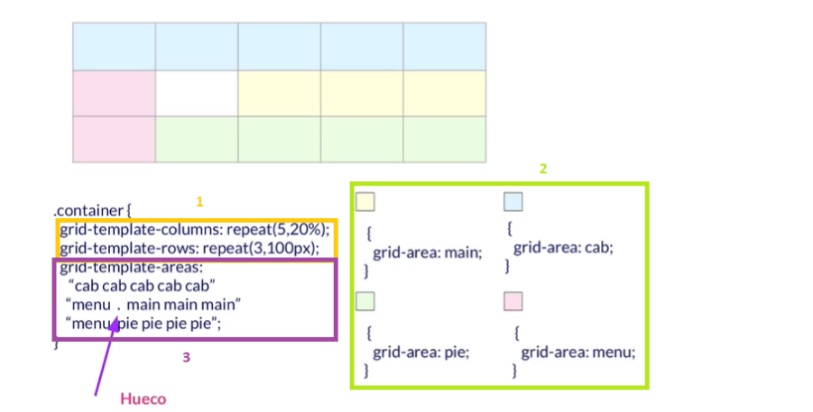 grid5