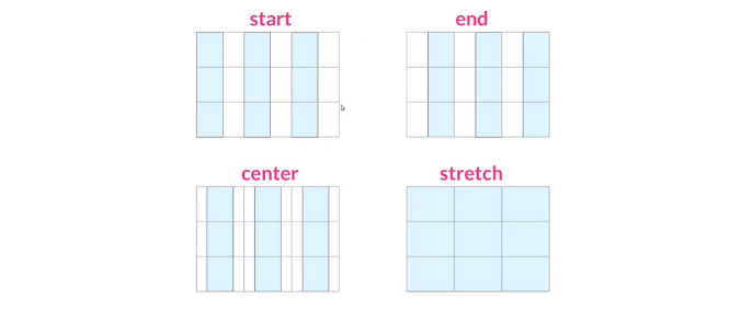 grid6