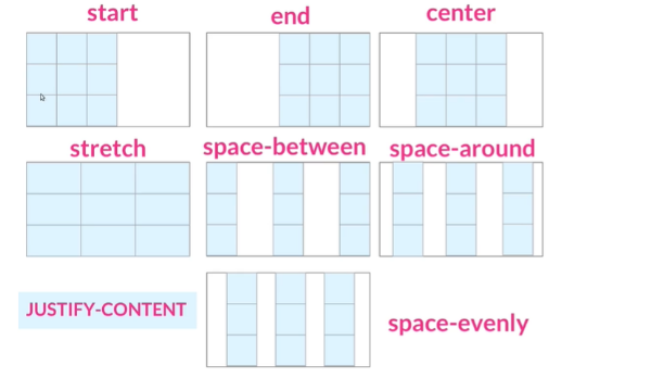 grid8